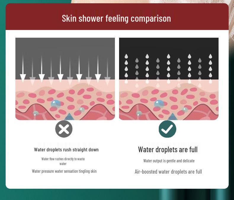 High-Pressure Rainfall Handheld Shower Head Set for Home Bathing