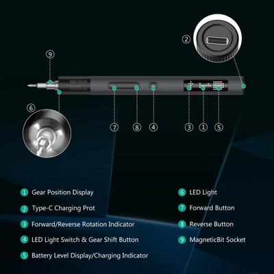 50 In 1 Precision Electric Screwdriver Set with 3-Speed Torque Adjustable Magnetic Phillips Torx Bits for iPhone Laptop Watch PC
