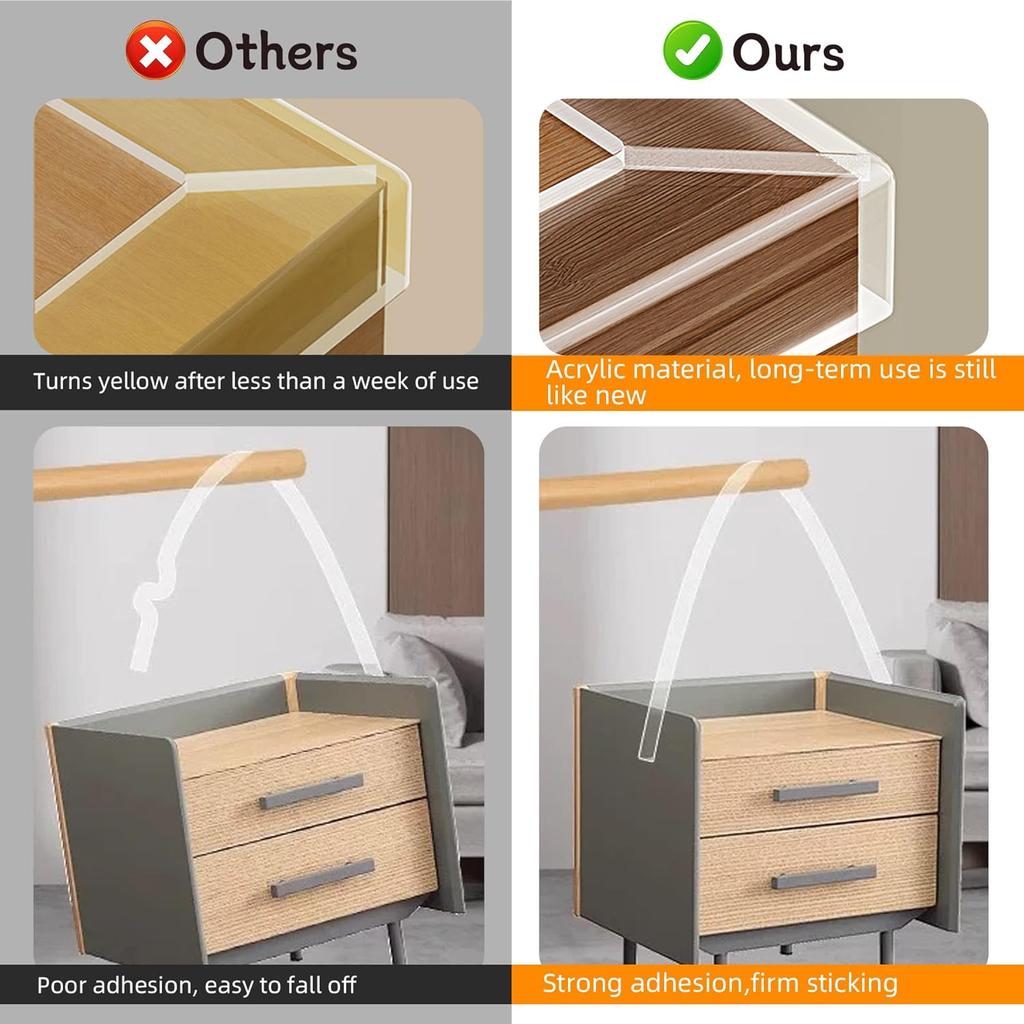 Table Edge Guard Tape Furniture Corner Protective Strip Self Adhesive Transparent Kids Collision Proof Soft Bumper Baby Safety