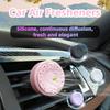 Car Air Freshener Diffusers Ourlets Clip for Car Decorations Accessory Perfumes Clip for Car, Office, Kitchen, Bathroom