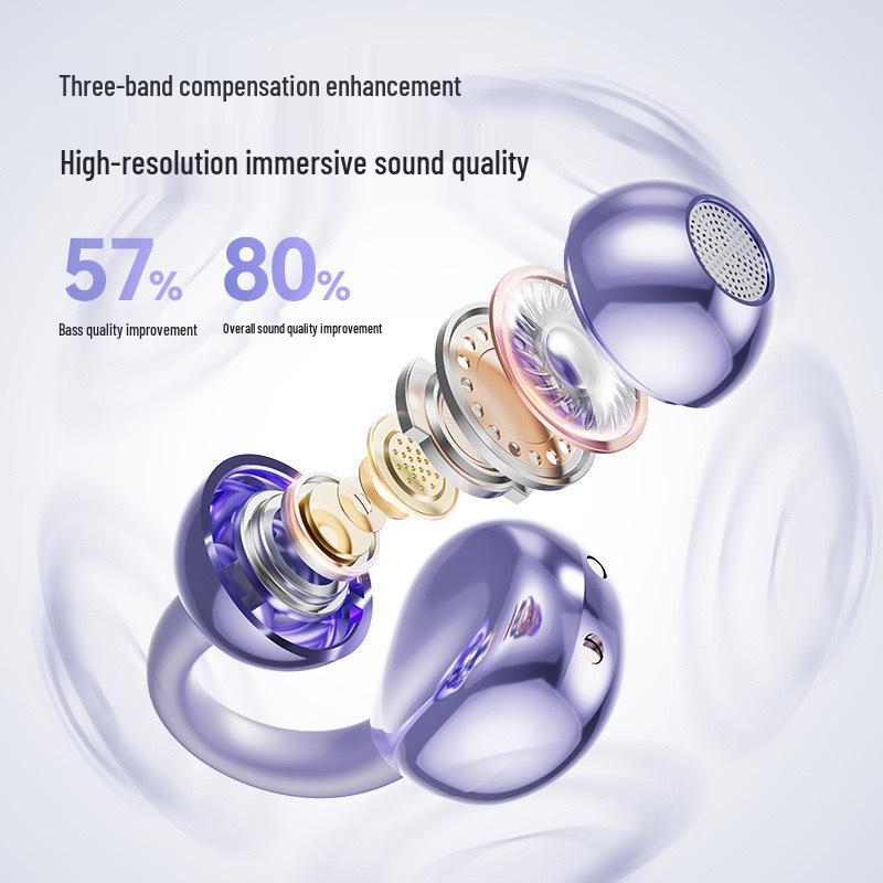 2025 M91 Wireless Earclip Bluetooth Headphones: In-Ear, Bone Conduction, Long Battery Life