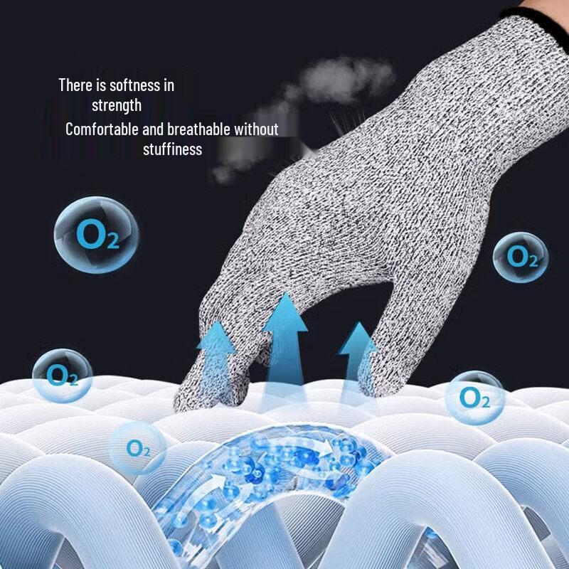 Cut and Puncture Resistant Work Gloves