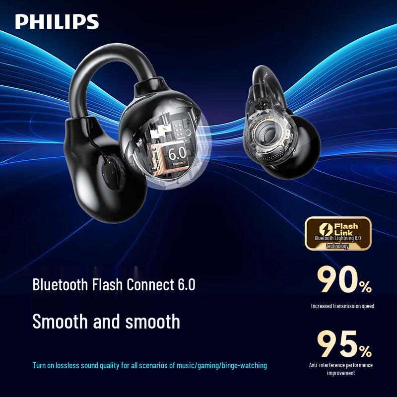 Philips TAQ3020 Ear-Clip Bone Conduction Bluetooth Headphones