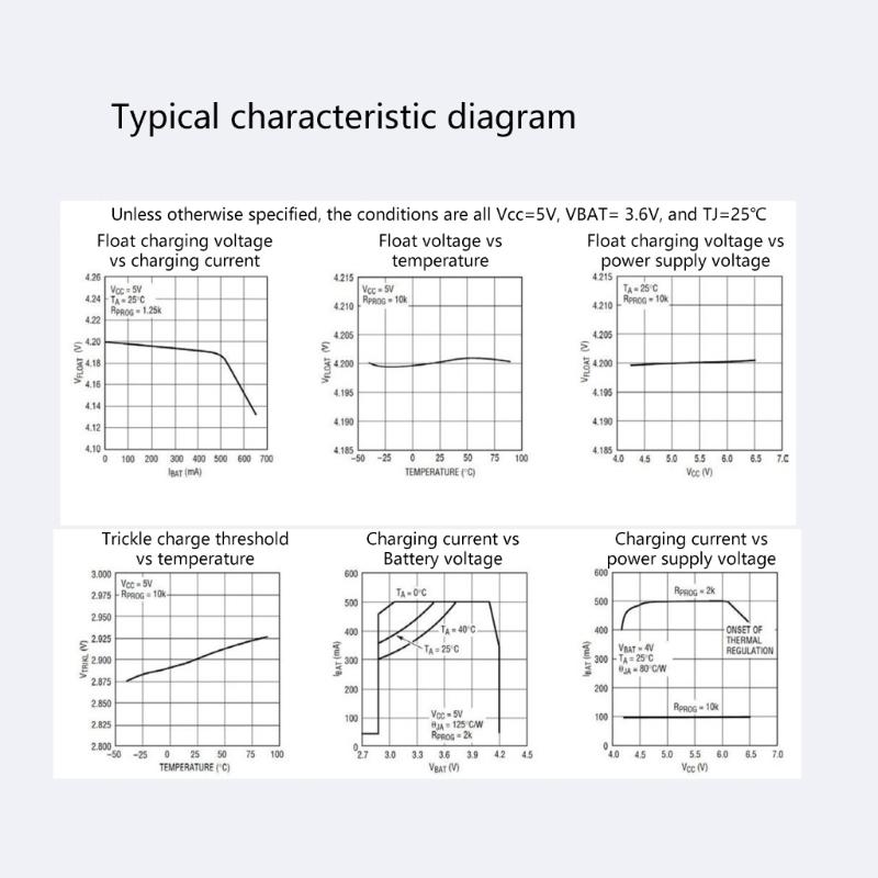 Low Power Consumption Lithium Battery Charging Board  3.7V Accuracy Thermal Protective Board For Multiple Devices