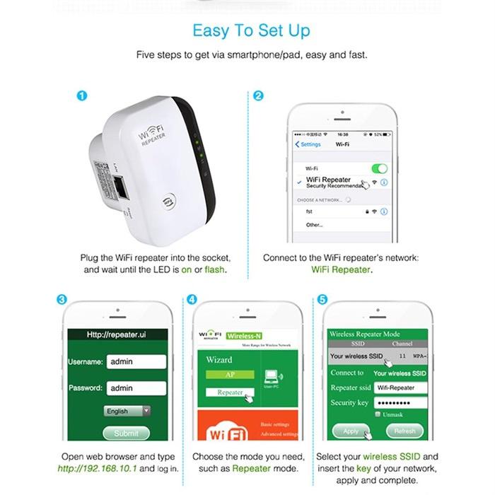 Как настроить wireless n repeater. Wireless-n wifi repeater. беспроводной ретранслятор wi-fi-маршрутизатора. wifi repeater приложение. wifi 4 repeater.