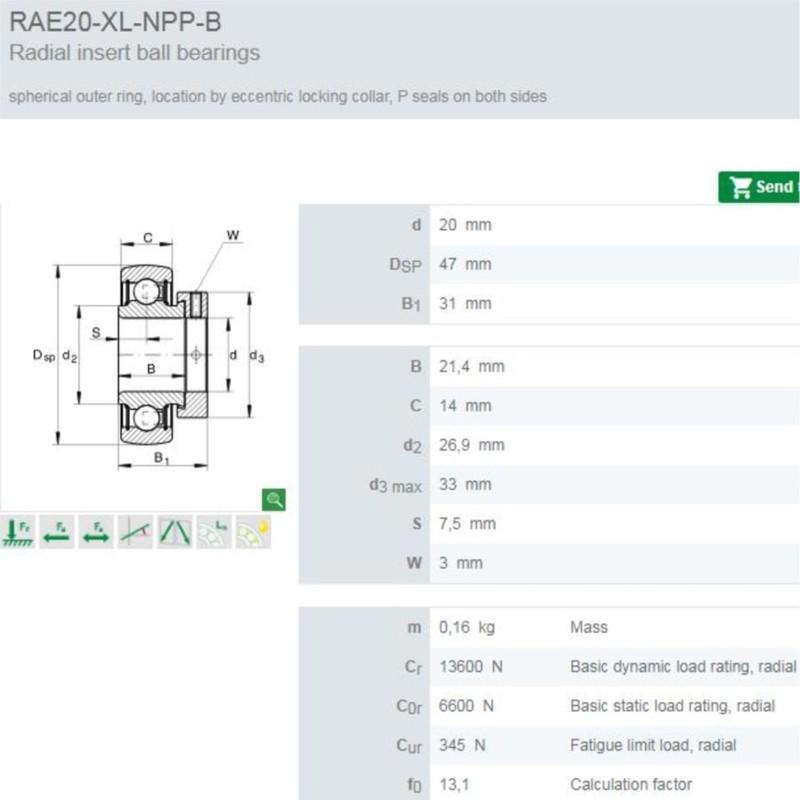 RAE 20 NPPB Radial ert Ball Bearings RAE20-NPP-B RAE20-XL-NPP-B Ball ert Bearing Eccentric Collar