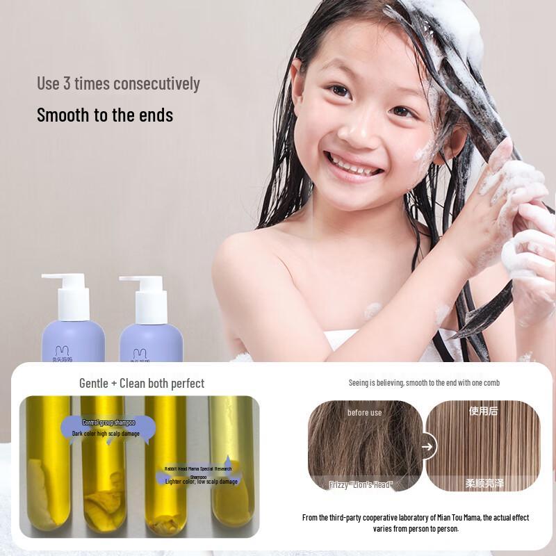 Tutoumama Kids Hair & Body Care