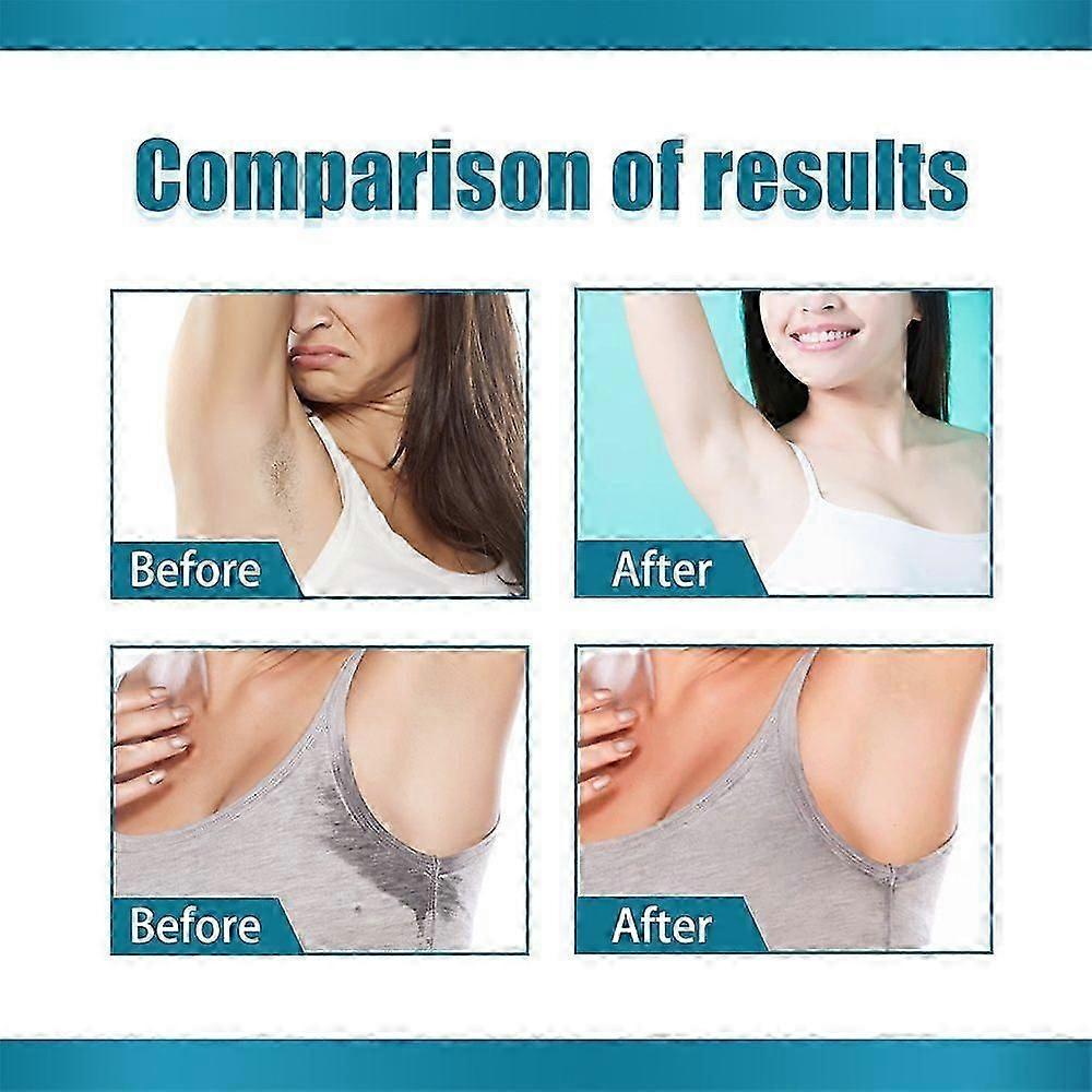 3Pcs Deodorant Water Armpit Therapy Antiperspirant Home Underarm Body Odor Roll-on