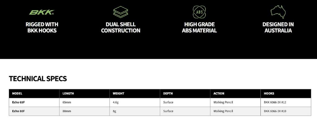 Malosi EC80F-TN Pencil Micro Echo 80F Floating Lure Teflon (0412)