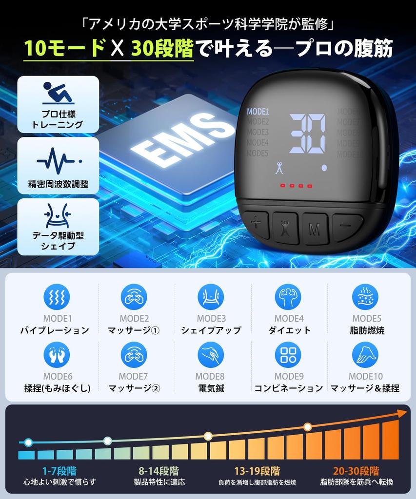 EMS Abdominal Muscle Belt, Diet Device, Abdominal Muscle Training, No Gel Sheets Required, Fits 70-117cm, 'PRO LED Controller, Real-time Calorie Displ