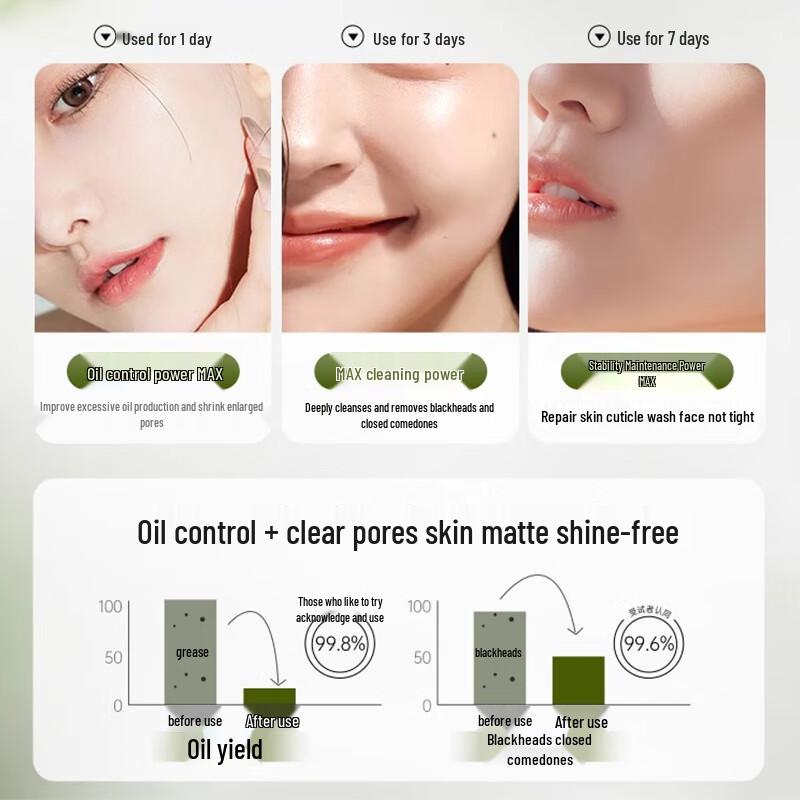 Qing Zi Tang Facial Cleansers