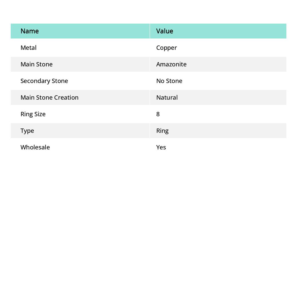 Natural Amazonite Gemstone Handmade Copper Wire Wrap Gift Ring Size 8 Z8Y72