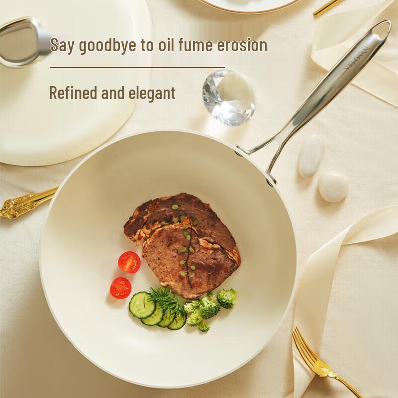 Wenlunshan Non-Stick Wok & Frying Pan Set