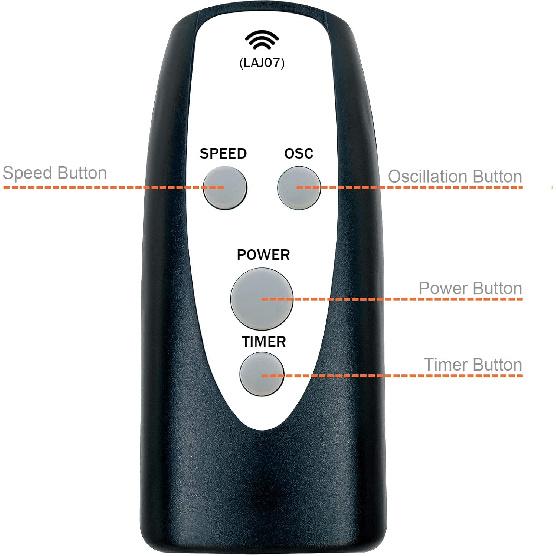 Replacement Remote Control for Lasko 2033667 2033667A M16950 M18950 S18961 S18635 U35115 U35120 2510 2511 2711 T38301 T32200 T36211 T37900 T38305