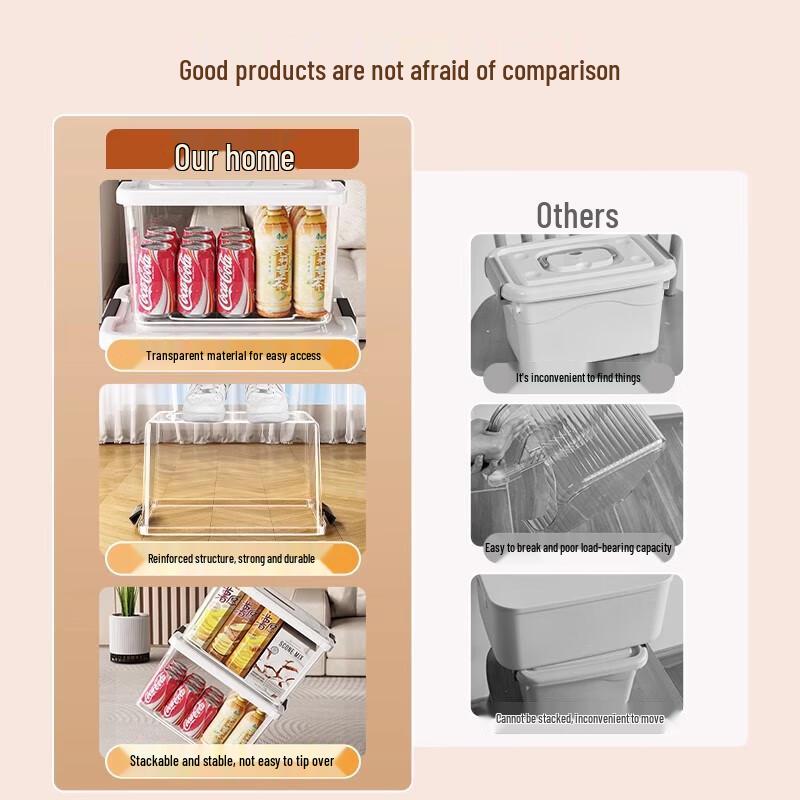 Jiaduo Transparent Multi-Purpose Storage Box