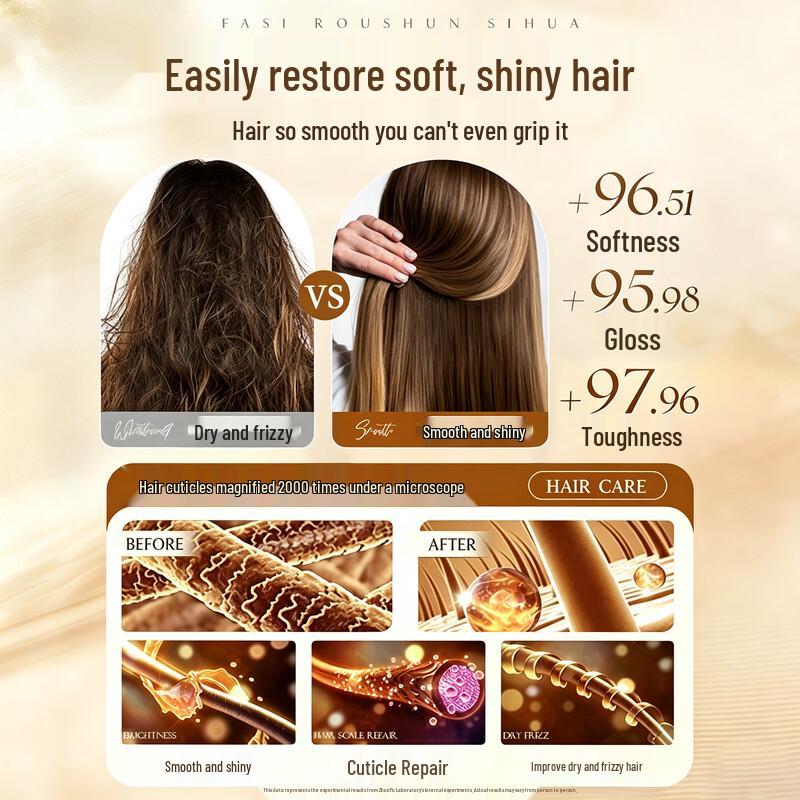 Zhuofuya Moroccan Argan Hair Care Essential Oil