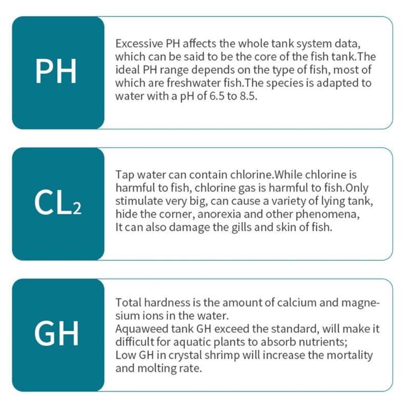 5 in 1 100PCS Aquarium Testing Strips for Swimming Pool Water Test Strips for Fish Tank Testing for Freshwater Saltwater