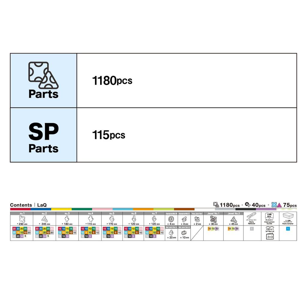 Yoshiritsu LaQ Bonus Set 2025 L009487 (1180pcs + SP115pcs)