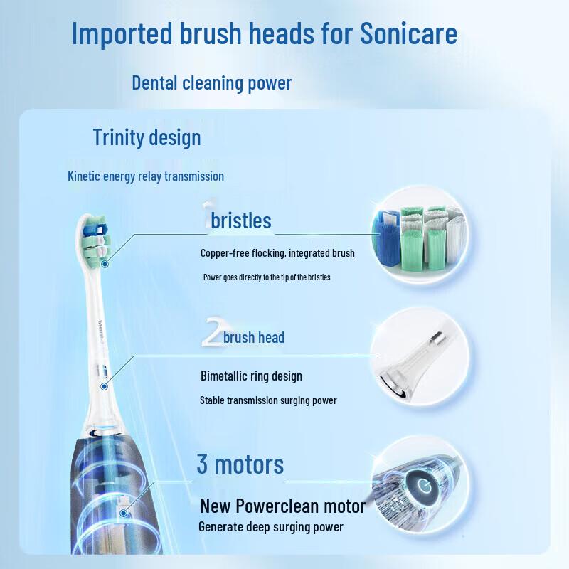 Philips Series 1 Sonic Electric Toothbrush HX5070 CN plug (adapter included)