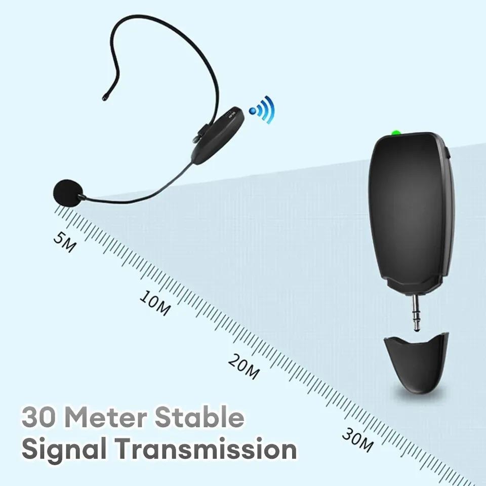 Mikrofon krawatowy bezprzewodowy 2.4G Mikrofon nagłowny Mikrofon z odbiornikiem do wzmacniacza Głośnik głosowy Nauczanie Przewodnik turystyczny