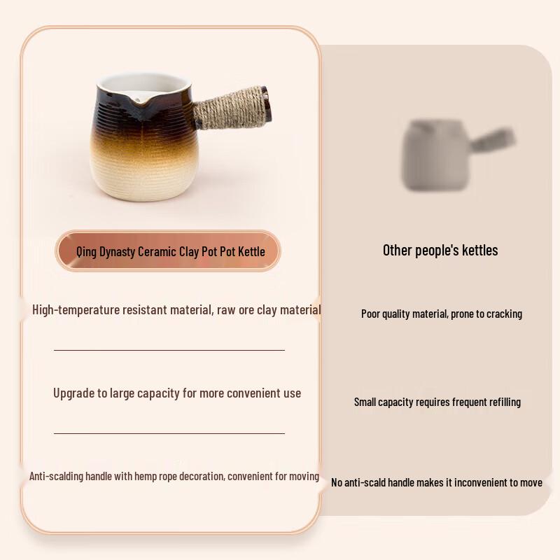 Ceramic Side-Handle Tea & Milk Pot 102*185*85