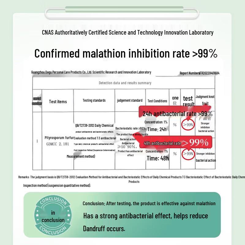 Adolph Essential Oil Moisturizing Repair Shampoo