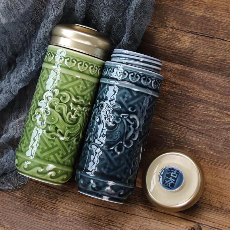 Qian Tang Xuan Living Porcelain Auspicious Dragon Ceramic Cup