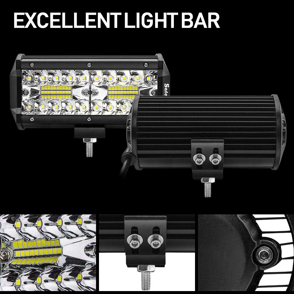 Safego 72W LED Work Light, Narrow 30-degree Beam, 24 LEDs, for Vehicle Exterior Lighting, Agricultural Machinery, 12V/24V Compatible, Universal, Water