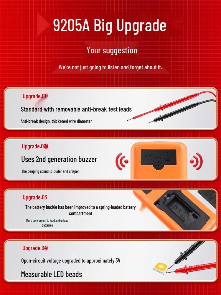 Digital High-Precision Anti-Burn Multimeter Set for Home Use