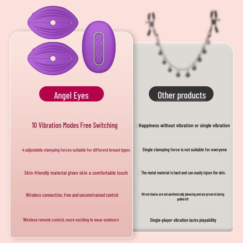 Angel Eyes Wireless Remote Control Vibrating Nipple Clamps & Breast Massager
