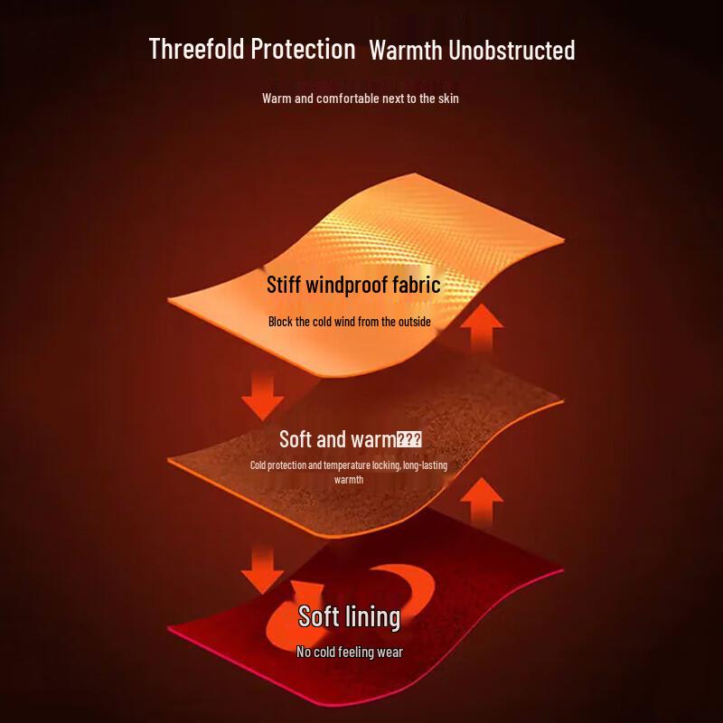 Warrior Men's Fleece-Lined Padded Winter Jacket