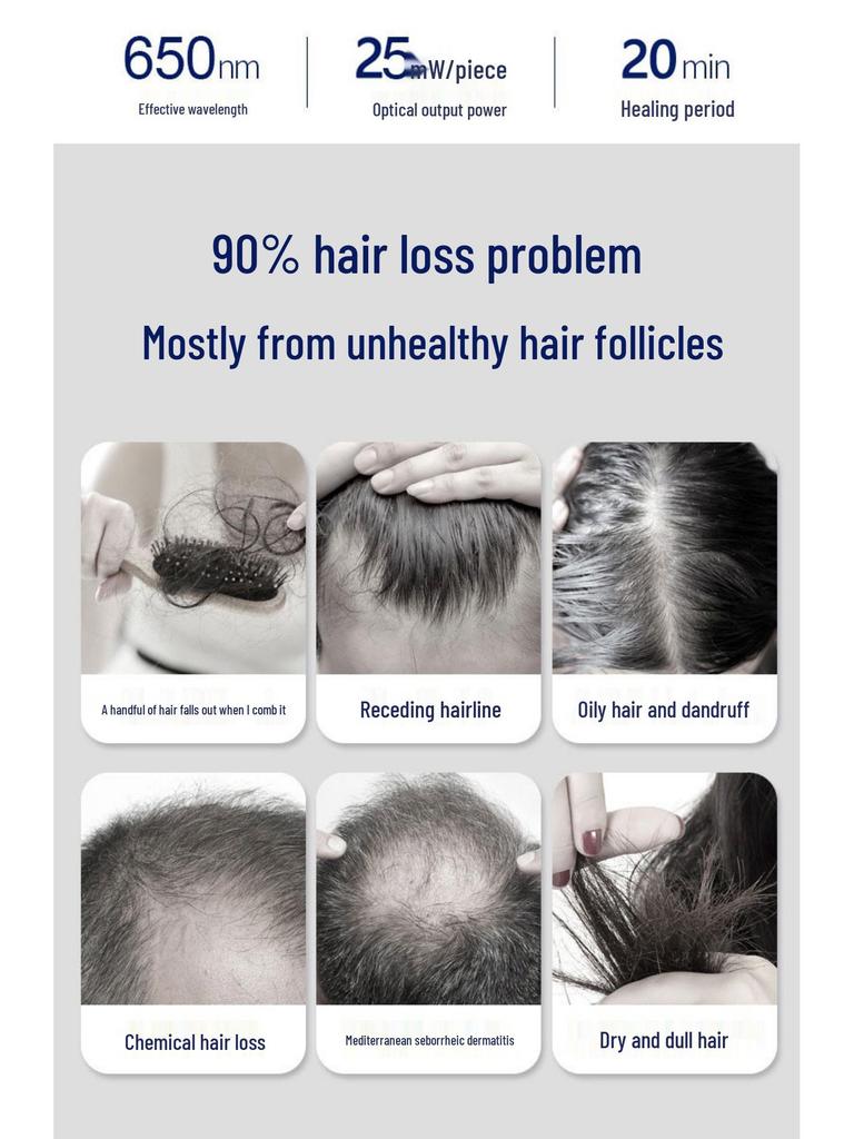 Red Light Laser Hair Growth & Strengthening Cap with Temperature Control