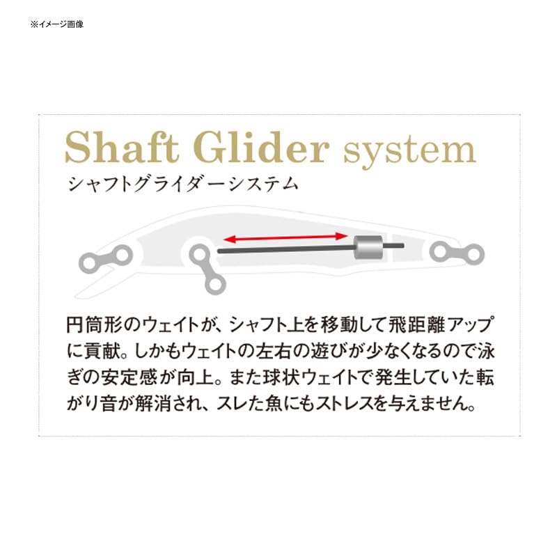 Bassday Sugar Minnow SG F 80mm M-03 Smelt