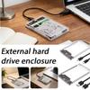 Dispozitive de stocare – Carcase pentru hard disk-uri