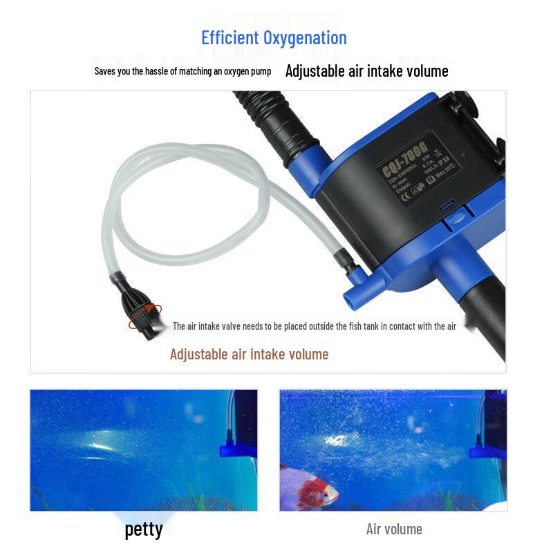 SUNSUN GRECH CQJ-500G Nedsänkbar Vattenpump