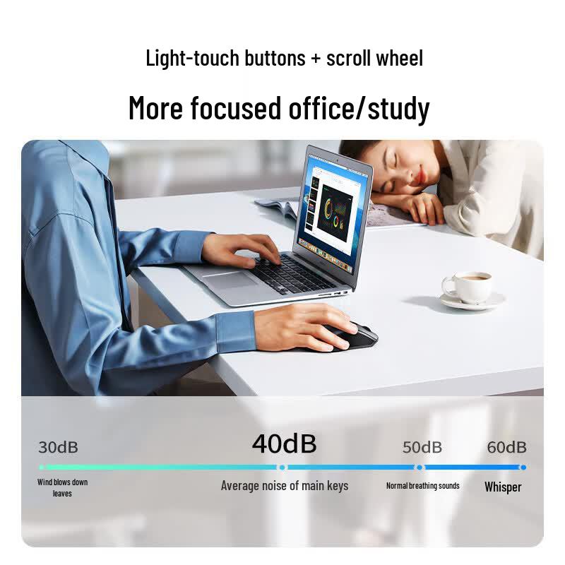 UGREEN Dual-Mode Wireless Silent Ergonomic Mouse