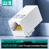 SAMZHE WAN-07 RJ45 Fiber Optic Network Module