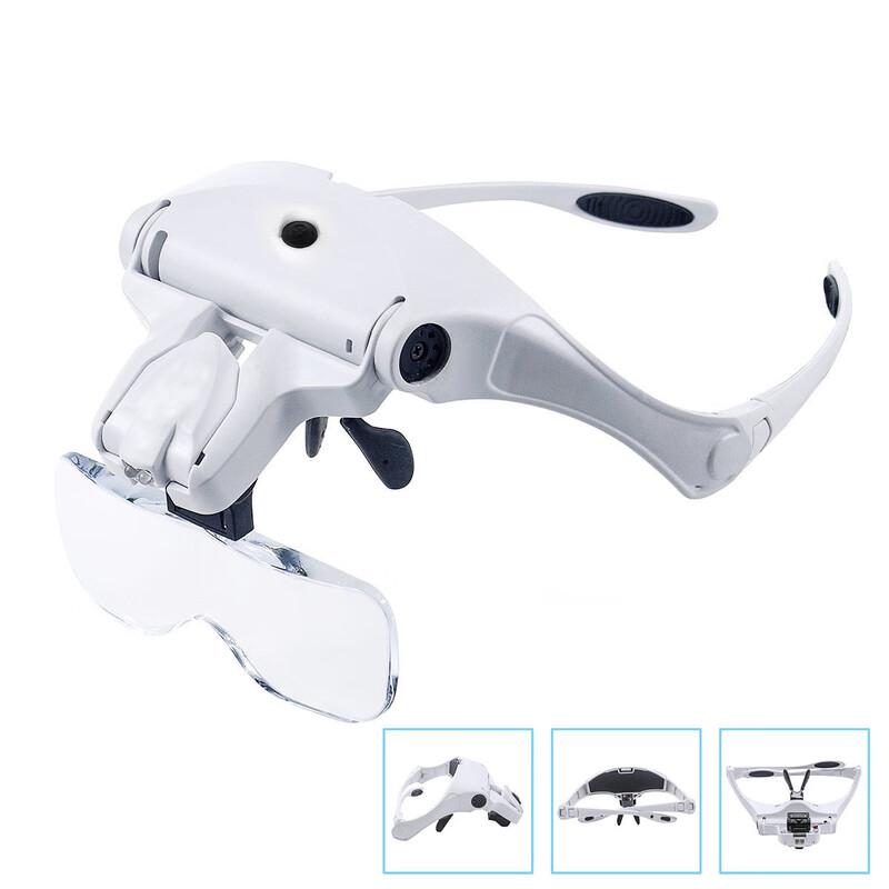 

Shilide Head-Mounted Rechargeable Magnifier