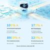 enabot EBO SE 2 Mobile AI Security & Pet Companion Robot (CN version)