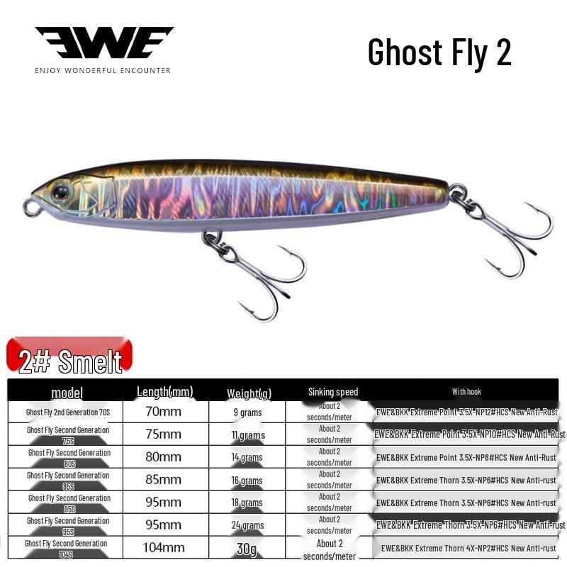 EWE Summer Ghost Feeder 2nd Gen Sinking Pencil Lure for Zander, Sea Bass, Barracuda