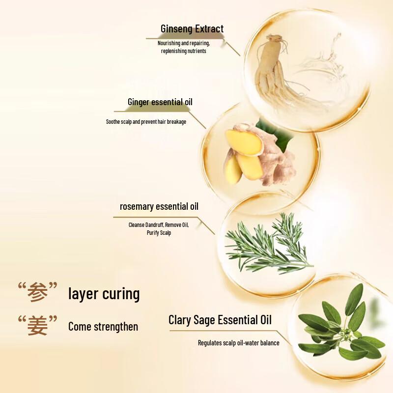 Shulei Ginseng Ginger Strengthening Anti-Breakage Shampoo 500ml