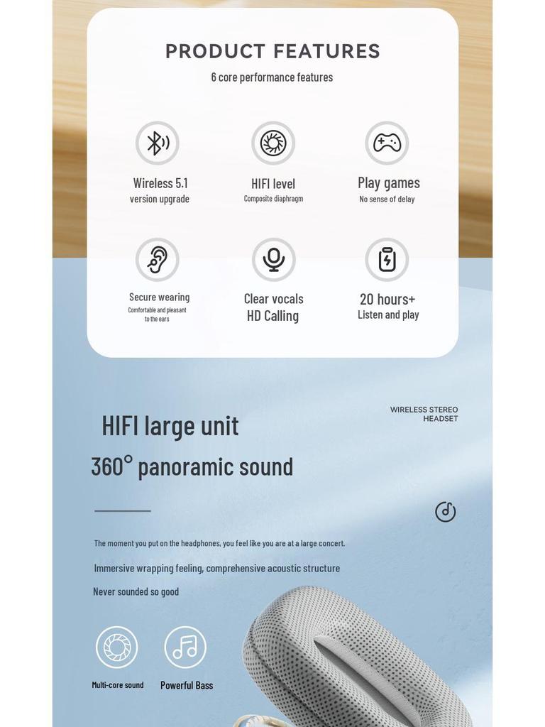 2025 Model Apple-Compatible Over-Ear Wireless Bluetooth Headphones with Heavy Bass