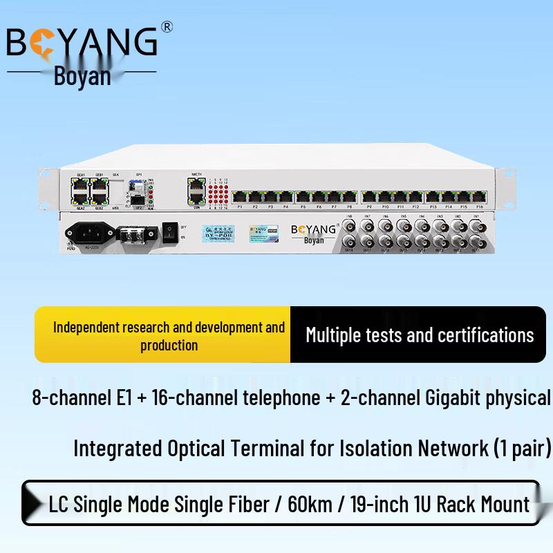Boyang Multi-service Optical Transceiver