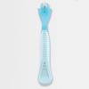 Three-Layer Women's Manual Razor for Body, Armpit & Pubic Hair