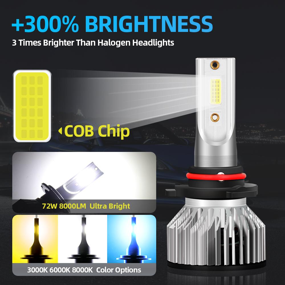 180W H11 12V Bulbs 9005/HB3 9006/HB4 H1 H4 H7 H13 9004 9007, 25000LM Super Bright LED Car Headlight, COB Chip, 6000K White