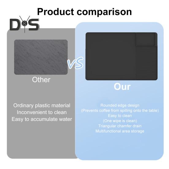 Silicone Coffee Mat 24''x16'' Anti-Spill Coffee Bar Mat Heat Resistant Dish Drying Pad Noise Reduction Shock Absorption Coffee Bar Accessories