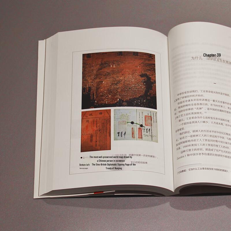 Sammlung Historischer Werke von Zhang Hongjie