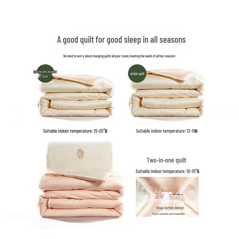 Mercury Home Textiles All-Season Tussah Silk Quilt