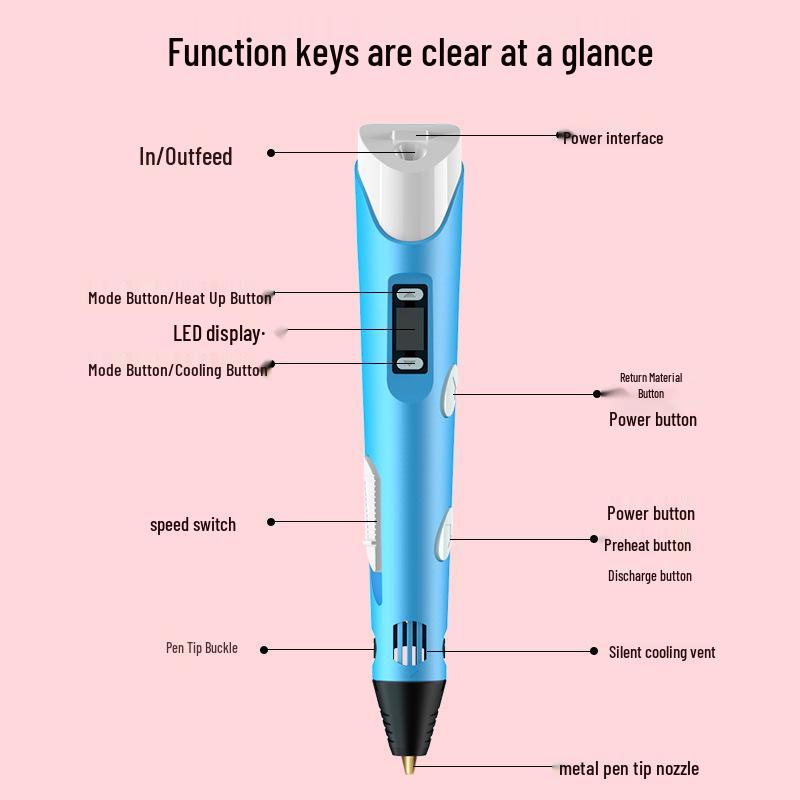 Second-Generation 3D Printing Pen with PLA Filament for DIY Painting and Graffiti