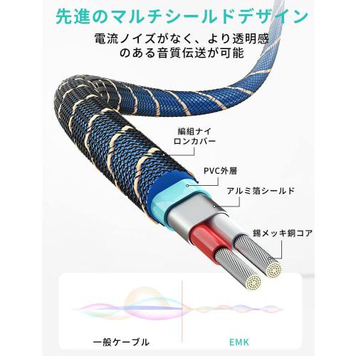 EMK 3.5mm TRS-XLR Stereo (Male) To XLR (Female) Converter Cable for Camcorders, DSLR Cameras, Computer Recording Devices, and More - Blue (2M)